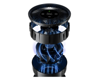 SmartMi Oczyszczacz powietrza Air Purifier P1 - 1371963 - zdjęcie 3